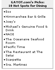 Gayot 10 Hot Spots for Dining Miami South Florida, Eos, Himmarshee Bar & Grille, Joey's, Michael's Genuine Food & Drink, NAOE, The Oceanaire Seafood Room, Pacific Time, The Restaurant at The Setai, Scarpetta, Sra. Martinez