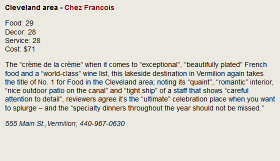 Cleveland Area - Chez Francois. Food: 29, Decor: 28, Service: 28, Cost: $71. The crème de la crème when it comes to exceptional, beautifully plated French food and a world-class wine list, this lakeside destination in Vermillion again takes the title of No. 1 for Food in the Cleveland area; noting its quaint, romantic interior, nice outdoor patio on the canal and tight ship of a staff that shows careful attention to detail, reviewers agree it's the ultimate celebration place when you want to splurge - and the specialty dinners throughout the year should not be missed. 555 Main St., Vermillion; 440-967-0630