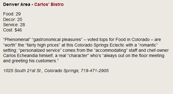Denver - Carlos' Bistro. Food: 29, Decor: 25, Service: 28, Cost: $46. Phenomenal gastronomical pleasures - voted tops for Food in Colorado - are worth the fairly high prices at this Colorado Springs Eclectic with a romantic setting; personalized service comes from the accommodating staff and chef-owner Carlos Echeandia himself, a real character who's always out on the floor meeting and greeting his customers. 1025 South 21st St., Colorado Springs; 719-471-2905